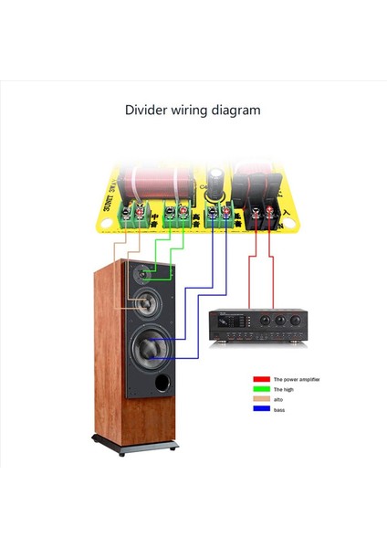 2x 3 Yol Frekans Bölücü Tiz+Orta Kademe+Bas Hifi Crossov Ses Frekans Bölücüsü Ev (Yurt Dışından) modelleri
