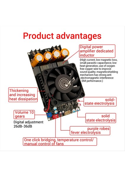 Yükseltme ZK-3002 TPA3255 Saf Arka Seviye Dijital Amplifikatör Kartı Stereo 300W X2 Köprü Mono 600W Amp Wuzhi Ses Müziği (Yurt Dışından) modelleri