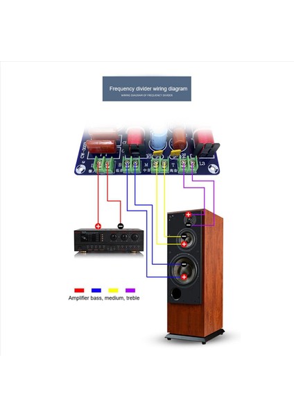 2x 3 Yol Frekans Bölücü Hi-Fi Crossover Audiophile Home Sineması Yüksek Orta Düşük Hoparlörler Getirme Crossov Crossover (Yurt Dışından) fırsatları