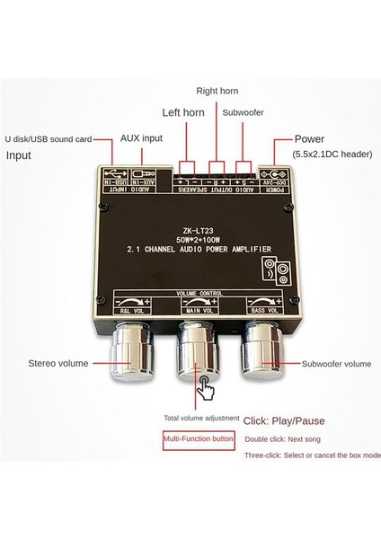 ZK-LT23 5 1bluetooth Güç Amplifikatör Kartı 50W 2 1 Kanal Amplifikatör Kartı Ses Kutusu Için Kısa Devre Koruması (Yurt Dışından) fırsatları