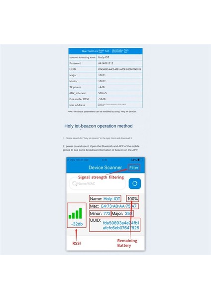 1pcs NRF51822 Bluetooth Işaret Etiketi Eddystone Ibeacon Ble4 2 Modül Bulucu Beacon Beyaz (Yurt Dışından)