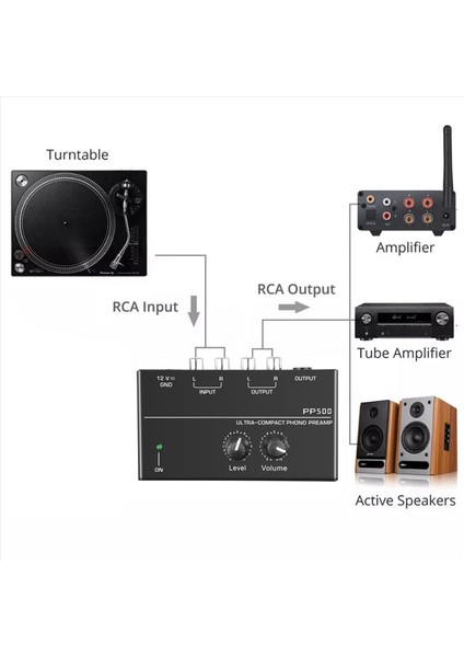 5x Ultra Kompakt Fono Preamp PP500 Bas Tiz Denge Hacmi Ayarlaması Önceki Pre-Amptable Preampificador Abd Fişi (Yurt Dışından) fırsatları