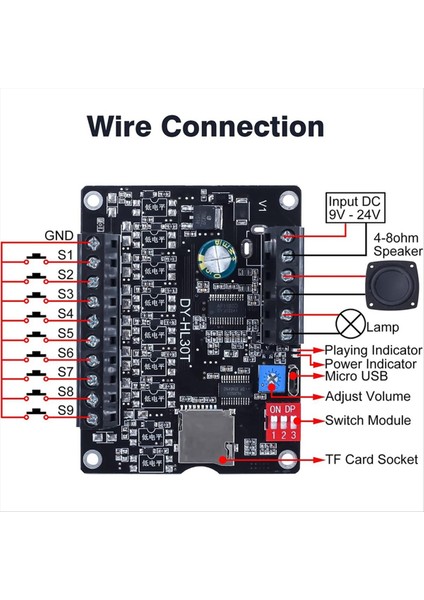 30W Mp3 Ses Oynatma Modülü DY-L30T 9 Trıgger Müzik Çalışık Güç Amplififika Kartı Tf Kartı 32G Max Wav Dc 12V 24V Mp3 A (Yurt Dışından) indirimleri