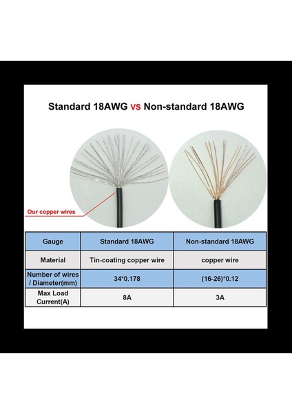 4x 5pin Ila 3 Sata Sabit Disk HDD Güç Kablosu Yalnızca Soğutucu Master V550 V650 V750 V850 V1000 V1000 Modüler Güç Kaynağı (Yurt Dışından) modelleri