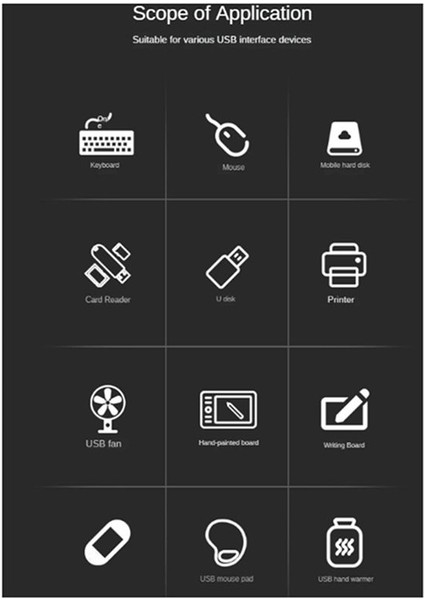 Seri Port Modülü Uart USB - 4 Yol Ttl FT4232 Chıp Dc 5V Dönüştürücü Ekipman Için Kartı (Yurt Dışından) fiyatları