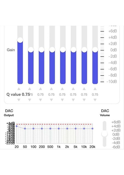 Tip-C Kulaklık Amplifikatörü CS43131 USB C Dac Dongle DSD256 Koleksikti 32BIT 384KHZ Decode Aux Adaptörü Hıfı Ses Amp (Yurt Dışından) fırsatları