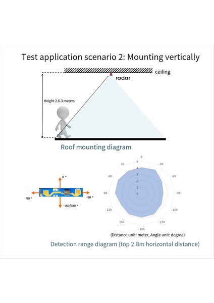 LD2410B 24GHZ Radar Akıllı Insan Varlık Algılama Modülü Bt+Kablo 5V LD2420 Millimetre Dalga Hareket Anahtarı Sensörü (Yurt Dışından) fiyatları
