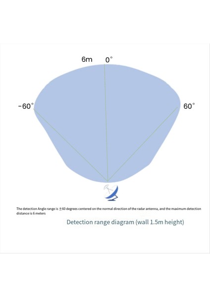 LD2410B 24GHZ Radar Akıllı Insan Varlık Algılama Modülü Bt+Kablo 5V LD2420 Millimetre Dalga Hareket Anahtarı Sensörü (Yurt Dışından) fırsatları
