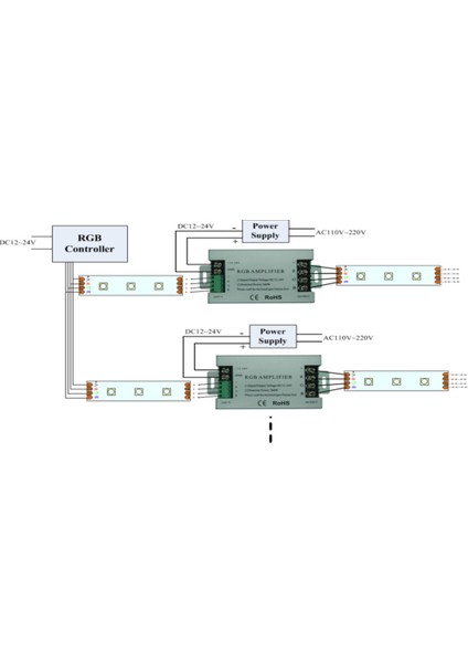 Rgb 5050 3528 Smd LED Şerit Lamba Için 360W Rgb LED Amplifikatör Denetleyicisi DC12V-24V 30A Alüminyum Kabuk (Yurt Dışından) indirimleri