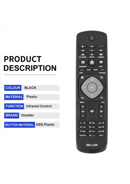 3x RM-L1225 Philips Tv Uzaktan Kumandası 398GR8BD1NEPHH 47PFH4109/88 32PHH4009 40PFH4009 50PFH4009 (Yurt Dışından) fırsatları