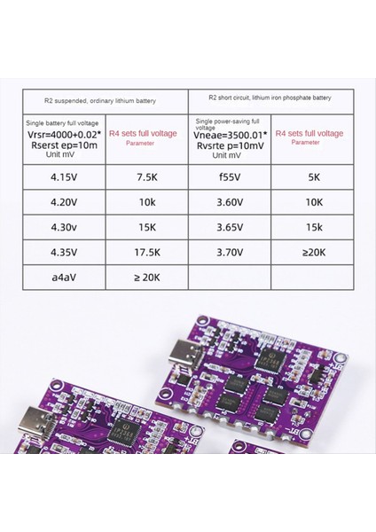 IP2368 Çift Yönlü 100W Hızlı Şarj Modülü Buck-Boost-C Tip 4s Lityum Pil Yüksek Güçlü Hızlı Şarj Kurulu (Yurt Dışından)