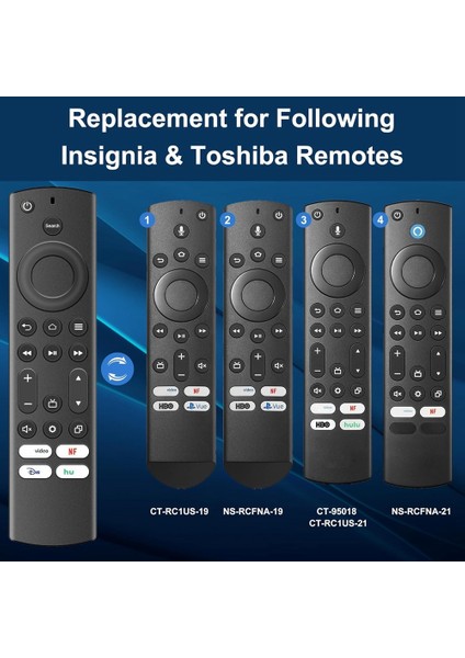 2 Paket Değiştirme Insignia Tv ve Toshiba Akıllı Tv Hisense Smart Tv Amz Omni Tv Ns-Rcfna-21 (Yurt Dışından) indirimleri