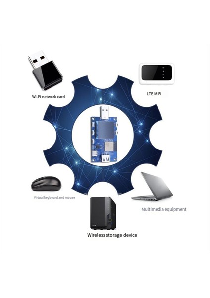 ESP32S3 USB Otg Değerlendirme Test Kurulu Wi-Fi ve Ble5 0 Kablosuz Işlevsellik Geliştirme Kurulu Modülünü (Yurt Dışından)
