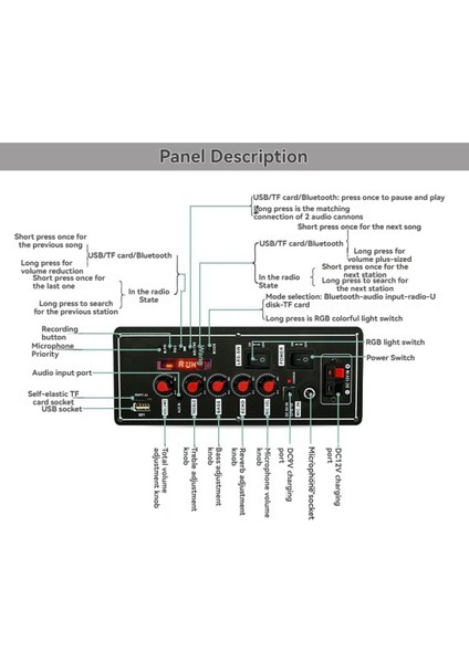 20W Bluetooth Audio Decoder Amplifikatör Kartı 7 4V Mp3 Mp3 Subwoofer Mikrofon Amp Araç Müziği Kayıpsız Ağır Bas Ses (Yurt Dışından) fırsatları