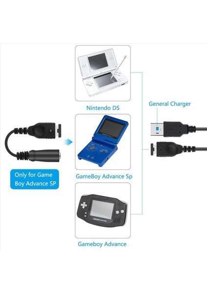 Nintendo Gameboy Advance Gba Sp Için 2x Şarj Kablosu ve 3 5mm Kulaklık Kulaklık Jak Adaptör Kordon Kablosu (Yurt Dışından) indirimleri