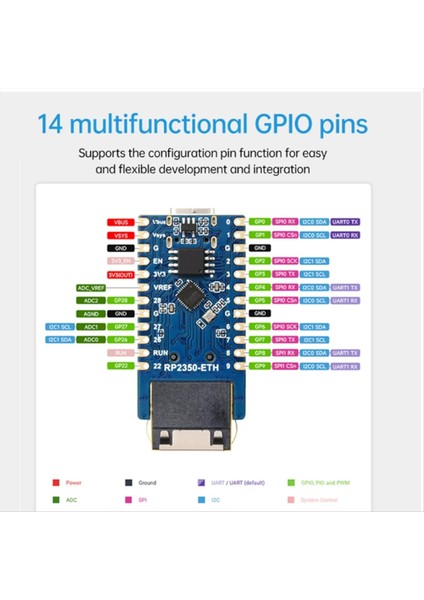 Raspberry Pi Pico 2 RP2350 Eth CH9120 Tcp/udp Arduino Için Ethernet Ağı (Yurt Dışından) fiyatları