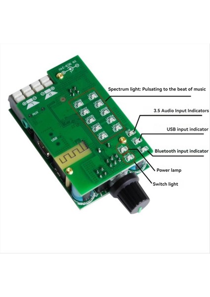 TPA3116 Bluetooth 5 0 Audio Modülü Hıfı Seviye 2 0 Amplifikatör Kart 2X50W Dijital Ses Sürümü (Yurt Dışından) fırsatları