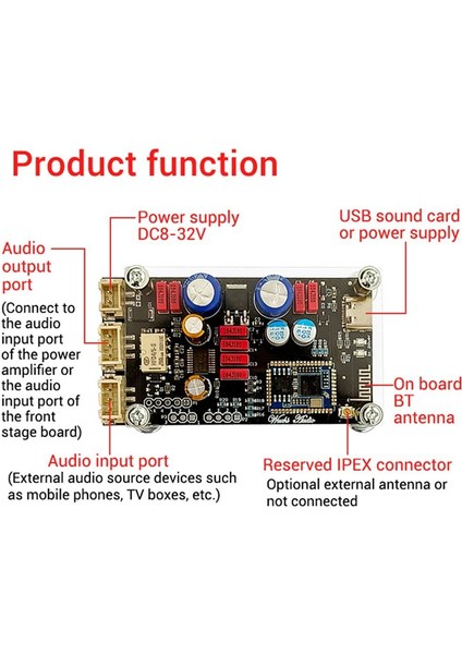 Zk-Qcc Qualcomm QCC5125 Bluetooth 5 1 Kayıpsız Kod Çözme Kurulu Aptx Ldac Ses Kodlayıcı Kart (Yurt Dışından) modelleri