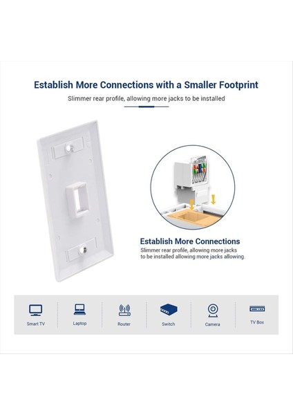 10 Paket Cat6 RJ45 Keystone Jack Alet Daha Az Delme Aracı Yok Modül Kuplör (Yurt Dışından) fiyatları