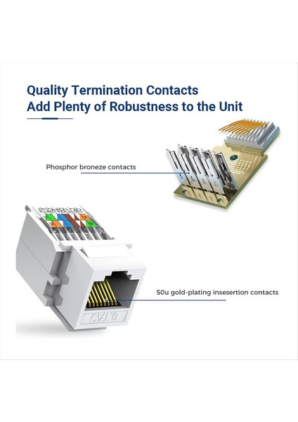 10 Paket Cat6 RJ45 Keystone Jack Alet Daha Az Delme Aracı Yok Modül Kuplör (Yurt Dışından) fırsatları