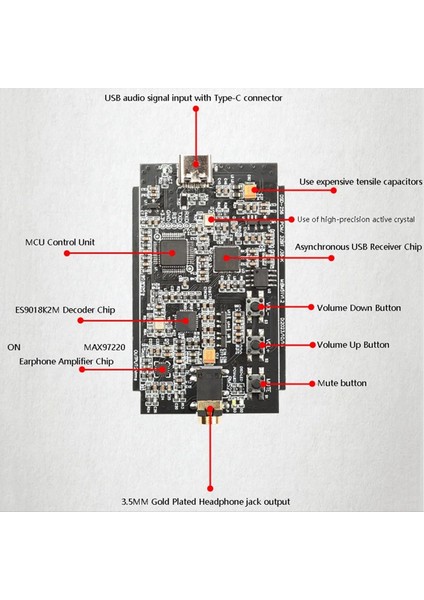 Hıfı Cep Telefonu Kod Çözücü Bilgisayar Ses Kartı Ateş Dereceli Ses Dac Kulaklık Amplifikatörü MAX97220USB Asenkron ES9018 (Yurt Dışından) modelleri
