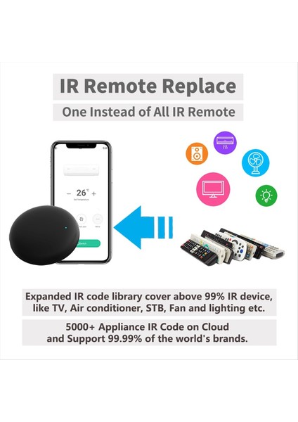 Tuka Akıllı Wifi Ir Uzaktan Akıllı Ev Klima Tv DVD Aud Ac Alexa Için Evrensel Kızılötesi Kontrolü Google Home (Yurt Dışından) indirimleri