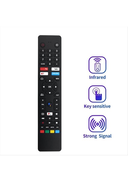 RM-C3250 Jvc Tv LT-32CA690 LT-32CA790 LT-40CA890 LT-43CA890 LT-50CA890 Polaroid PL55UHDG 4K Hd Tv Için (Yurt Dışından) fiyatları