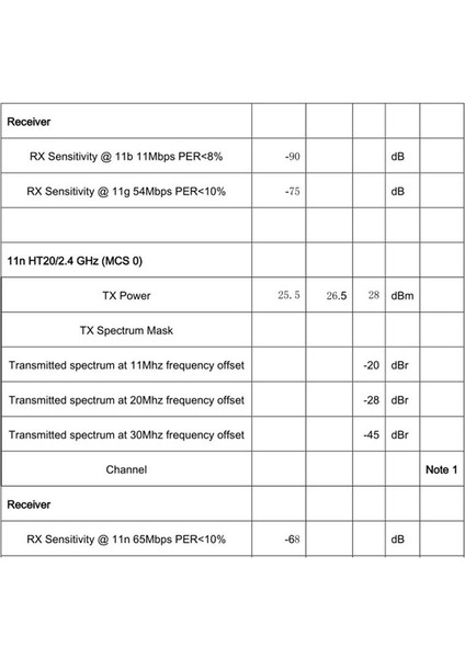 AR9271 150M Kablosuz Ağ Kartı Modülü Yüksek Güçlü USB Kablosuz Ağ Kartı Wifi Alıcı Süper Uzun Mesafe (Yurt Dışından) modelleri