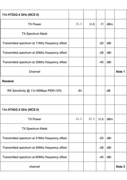 AR9271 150M Kablosuz Ağ Kartı Modülü Yüksek Güçlü USB Kablosuz Ağ Kartı Wifi Alıcı Süper Uzun Mesafe (Yurt Dışından) fırsatları