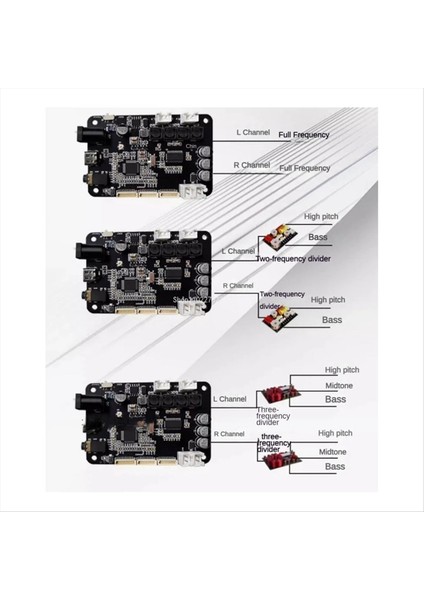 Dsp2 0 Bluetooth 5 0 Güç Amplifikatörü Stereo 15WX2 Frekans Bölümü Tws Eşleştirme 2 0/1 1 Aux +Usb (Yurt Dışından) indirimleri