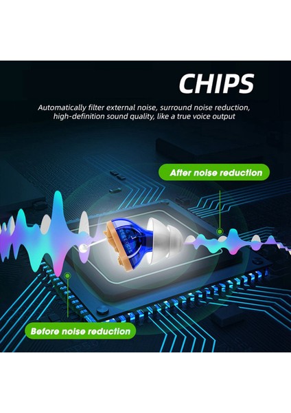 2x Işitme Cihazları Küçük Iç Kulak Görünmez Işitme Cihazı Ayarlanabilir Kablosuz Mini Sol Kulak En Iyi Ses Amplifikatörü (Yurt Dışından) modelleri