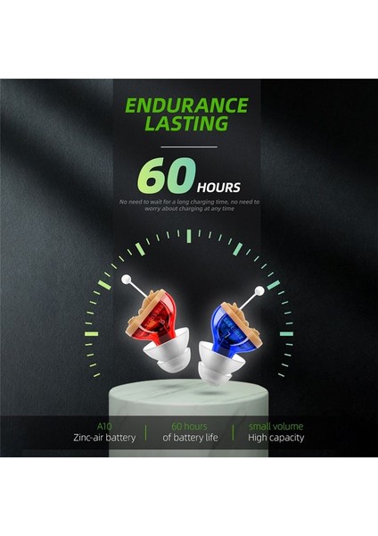 Işitme Cihazları Küçük Iç Kulak Görünmez Işitme Cihazı Ayarlanabilir Kablosuz Mini Sol Kulak En Iyi Ses Amplifikatörü Işitme Kaybı (Yurt Dışından) modelleri