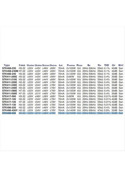 Hıfı Kalın Film STK496-430 300W Dijital Güç Amplifikatör Kartı 150WX2 Stereo Ses Amplifikatörü Moule Ac 35V (Yurt Dışından) indirimleri