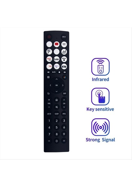 EN2F36 EN2F36H Hisense Smart Vıdaa Tv 43A4KV 32A4KV 40A4KV Için Yedek Uzaktan Kumanda (Yurt Dışından) fiyatları