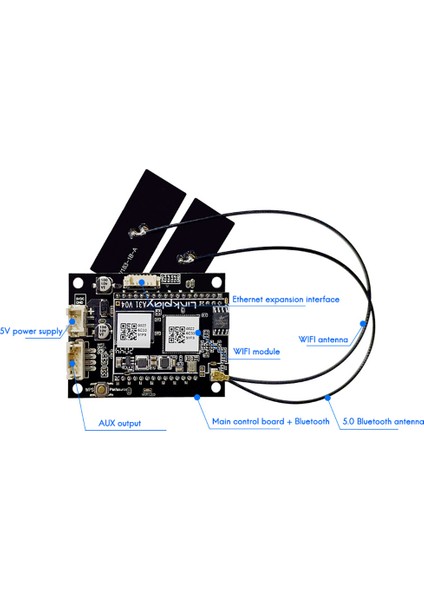 Wifi 2 4g &amp Bluetooth 5 0 Uygulama Kontrolü Çok Kaynak Modül Ses Amplifikatör Hoparlör Modülü Airplay Dlna&#39 Yı (Yurt Dışından) fiyatları