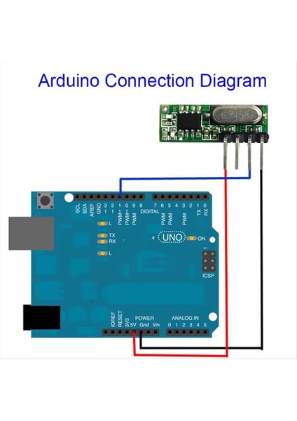 15PCS 433MHZ Rf Alıcı Superheterodin Uhf Sor 433MHZ Uzaktan Kumanda Modül Kiti Küçük Boyut Anten ile Düşük Güç (Yurt Dışından) fiyatları