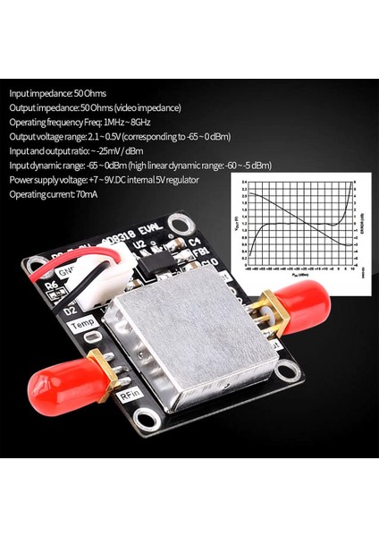 AD8318 Logaritmik Dedektörü Mondule Amplifikatörü 1m-8ghz 70DB Dinamik Alc Agc Kontrolü Logaritmik Dedektör Mondule (Yurt Dışından) modelleri