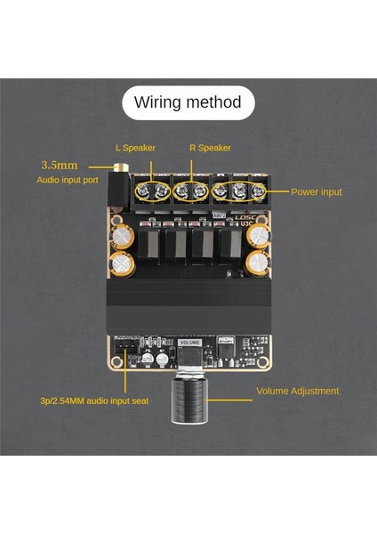 TPA3221 Ses Amplifikatör Kartı Sınıf D Çift Kanallı 85WX2 Stereo Ses Amplifikatör Modülü (Yurt Dışından) indirimleri