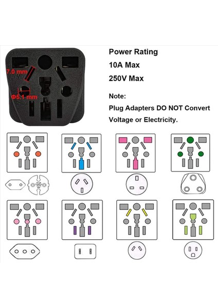 6x Abd Seyahat Fiş Adaptörü Ab/uk/au/ın/cn/jp/asıa/italya/brezilya - Abd&#39 Ye (Tip B) 3 Prong Abd Fişi Şarj Converter Siyah (Yurt Dışından) fırsatları