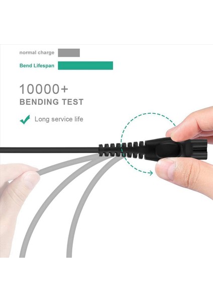 Philips Shaver Için 3x Şarj Cihazı 15V USB Şarj Cihazı Şarj Kablosu Güç Kablosu Philips Norelco Için Oneeblade QP6520 QP6510 (Yurt Dışından) fiyatları