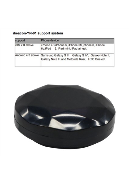 2x NRF51822 Bluetooth Beacon Tag Eddystone Ibeacon Ble Yakınlık Bulucu Beacon Destek Beacon/ıbeacon/eddystone (Yurt Dışından)