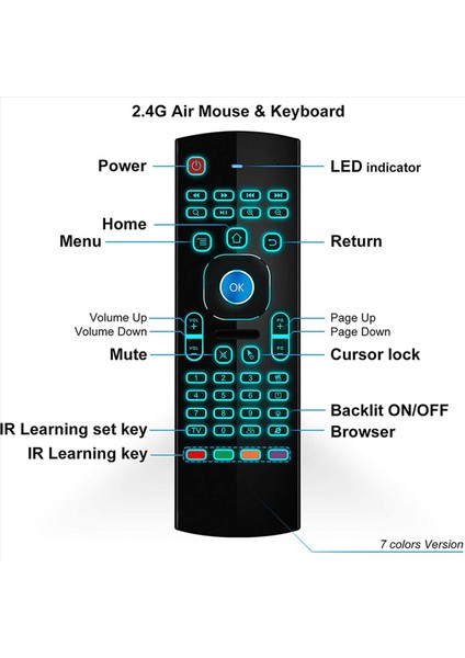 Android Tv Kutusu Için 5x Hava Fare Mini Kablosuz Klavye Hava Uzak Fare Kontrolü Rgb Back Litth Mx3 Pro Ir Öğrenme (Yurt Dışından) modelleri