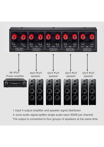 Pasif 1 In-4 Çıkış Ses Amplifikatörü / Hoparlör Sinyal Splitter Kutusu Distribütörü Ses Değiştirici (Yurt Dışından) fiyatları