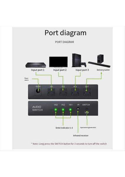 2 Yönlü Spdıf Toslink ile Optik Değiştirici Optik Dijital Audio Splitter Ir Uzaktan Kumanda Anahtarı ile 1 Inç Out (Yurt Dışından) indirimleri