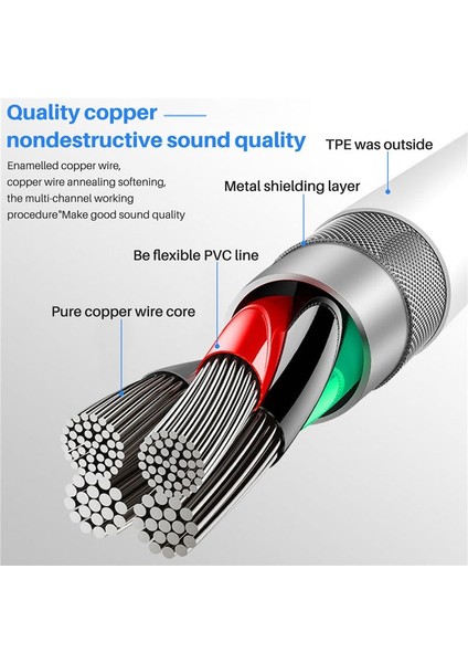 Iphone Aux Cord Aux Cord Için Car Apple Için Iphone5 ve Üst Modeller ve Ipad-Rose Gold Için 3 5 mm Aux Kablosu (Yurt Dışından)