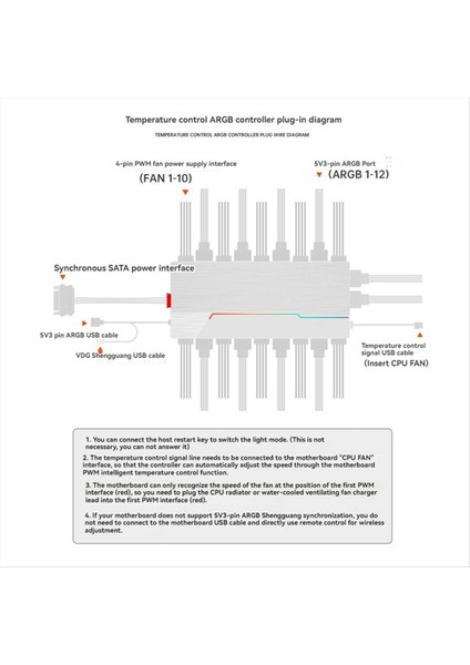 1 Ila 10 Pwm &amp Argb Hub Splitter 4 Pin Pwm Hub 5V 3pin Adreslenebilir Argb Adaptörü Sata Arayüzü Konsantratörü Vaka Fanı Için (Yurt Dışından)