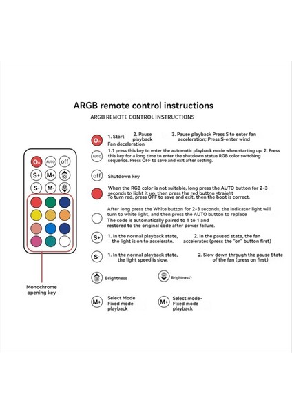 1 Ila 10 Pwm &amp Argb Hub Splitter 4 Pin Pwm Hub 5V 3pin Adreslenebilir Argb Adaptörü Sata Arayüzü Konsantratörü Vaka Fanı Için (Yurt Dışından) fiyatları