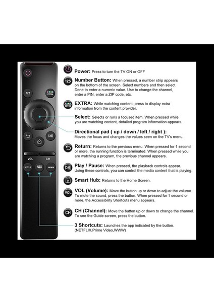 8x Samsung Tv LED QLED UHD Hdr LCD Çerçeve Hdtv 4K 8k 3D Akıllı Tv Netflix Için Düğmelerle Evrensel Uzaktan Kumanda (Yurt Dışından) indirimleri