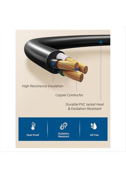 Kurutucu Fiş Adaptörü 10-30P Fiş Ila 14-30 (Yurt Dışından) indirimleri