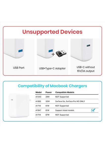 2x Naylon Örgülü Yüzey Usb-C Şarj Kablosu&#39 Na Bağlan Yüzey Pro 7/6/5/4/3 Için 15V Dizüstü Bilgisayar 3/2/1 Surface Go (Yurt Dışından) fırsatları